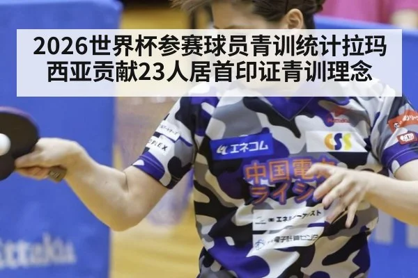 2026世界杯参赛球员青训统计拉玛西亚贡献23人居首印证青训理念